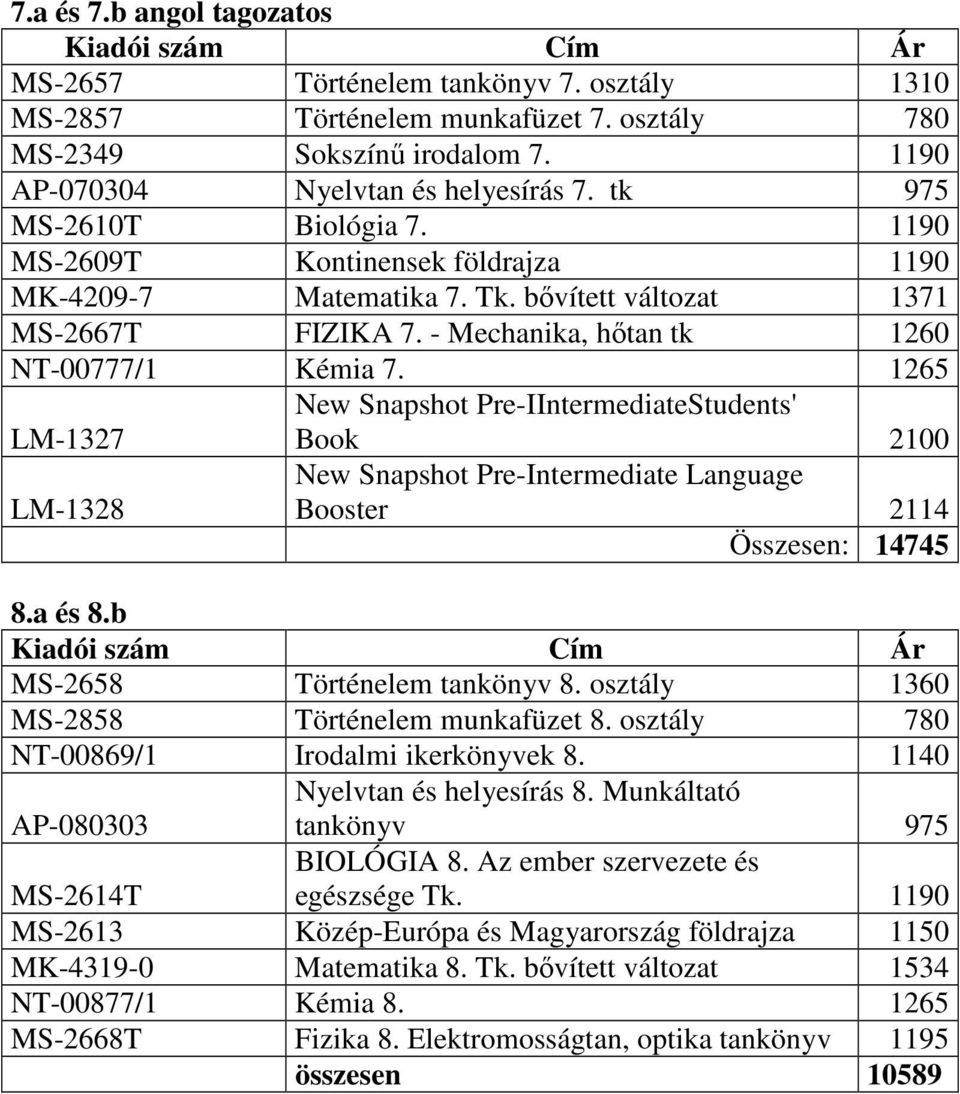 1265 LM-1327 New Snapshot Pre-IIntermediateStudents' Book 2100 LM-1328 New Snapshot Pre-Intermediate Language Booster 2114 Összesen: 14745 8.a és 8.b MS-2658 Történelem tankönyv 8.