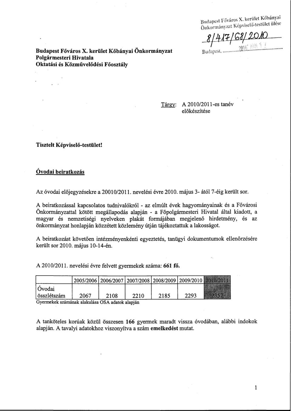 Óvodai beiratkozás Az óvodai előjegyzésekre a 21/211. nevelési évre 21. május 3- ától 7-éig került sor.