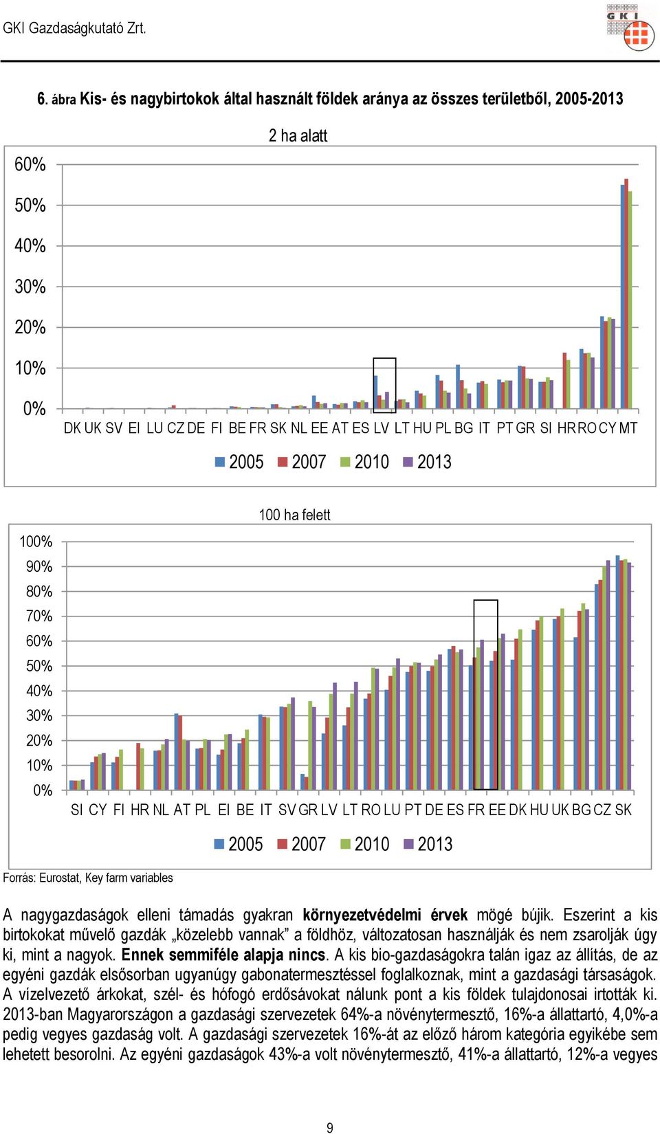 Eurostat, Key farm variables A nagygazdaságok elleni támadás gyakran környezetvédelmi érvek mögé bújik.