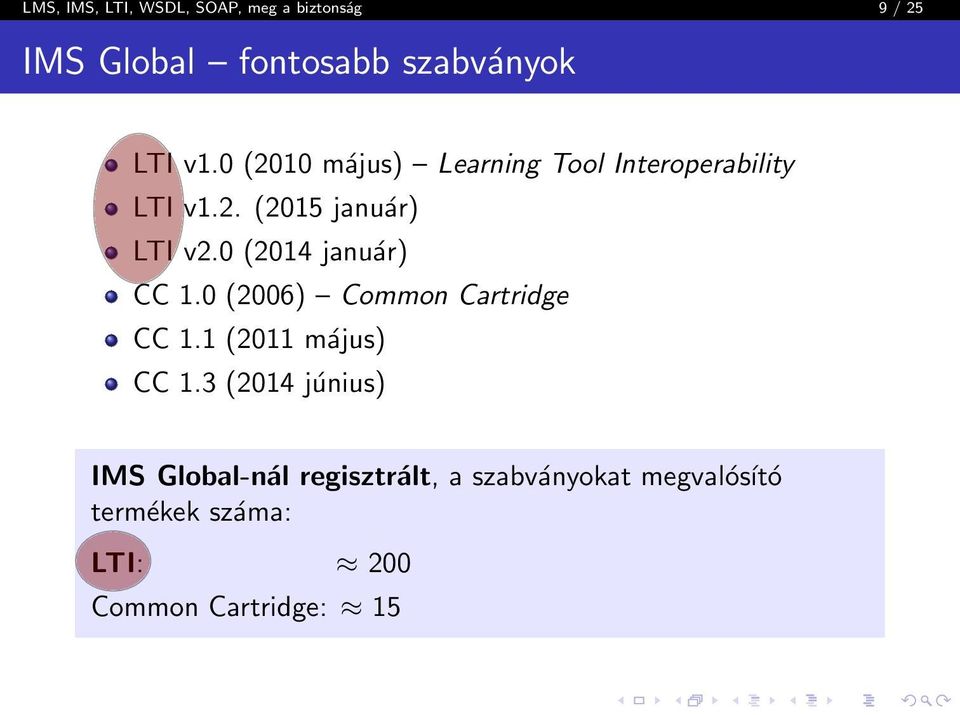 0 (2014 január) CC 1.0 (2006) Common Cartridge CC 1.1 (2011 május) CC 1.