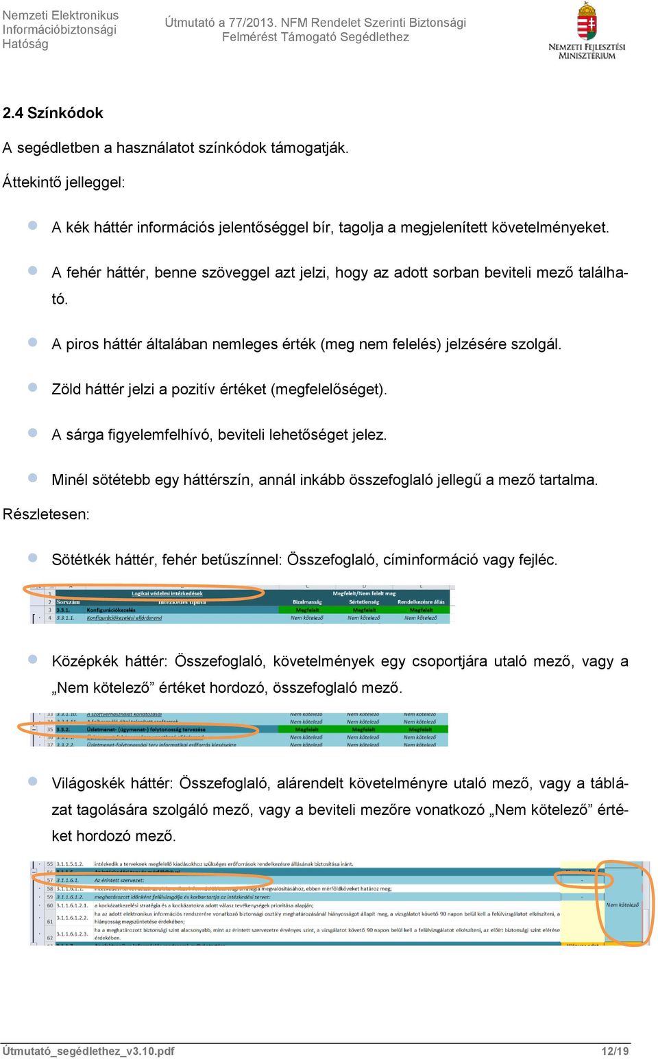 Zöld háttér jelzi a pozitív értéket (megfelelőséget). A sárga figyelemfelhívó, beviteli lehetőséget jelez. Minél sötétebb egy háttérszín, annál inkább összefoglaló jellegű a mező tartalma.