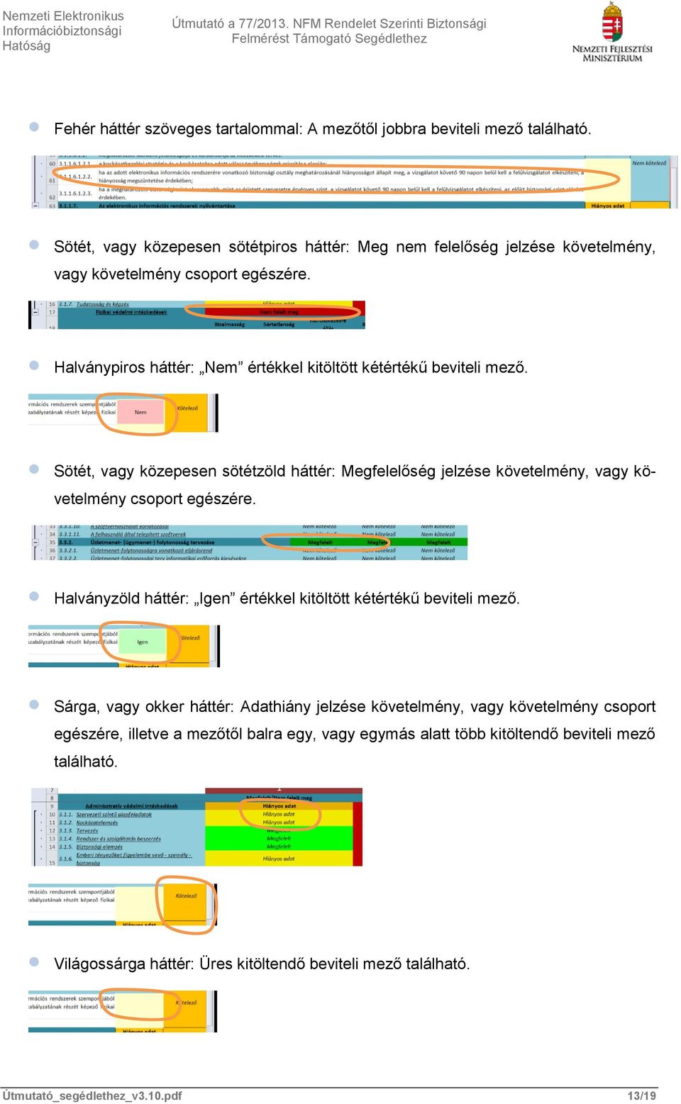 Halványpiros háttér: Nem értékkel kitöltött kétértékű beviteli mező. Sötét, vagy közepesen sötétzöld háttér: Megfelelőség jelzése követelmény, vagy követelmény csoport egészére.