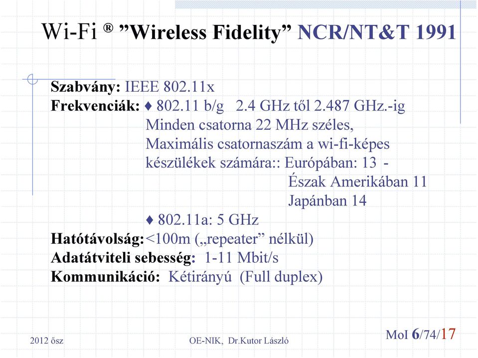 -ig Minden csatorna 22 MHz széles, Maximális csatornaszám a wi-fi-képes készülékek számára::