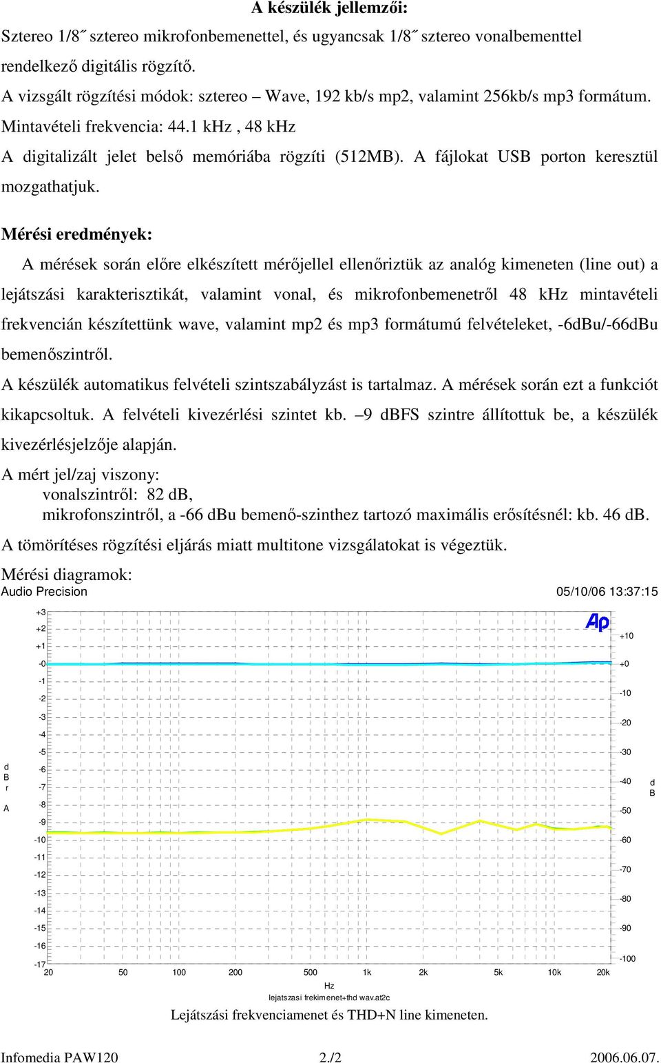 fájlokat US poton keesztül mozgathatjuk.