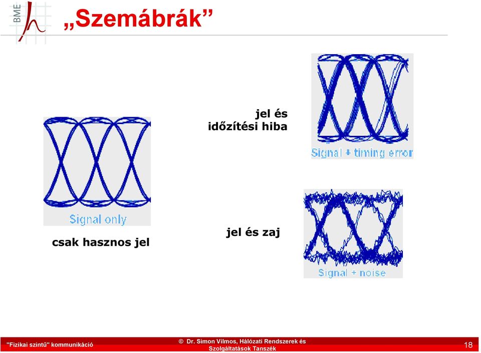 időzítési hiba