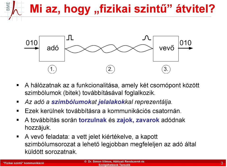 Az adó a szimbólumokat jelalakokkal reprezentálja. Ezek kerülnek továbbításra a kommunikációs csatornán.