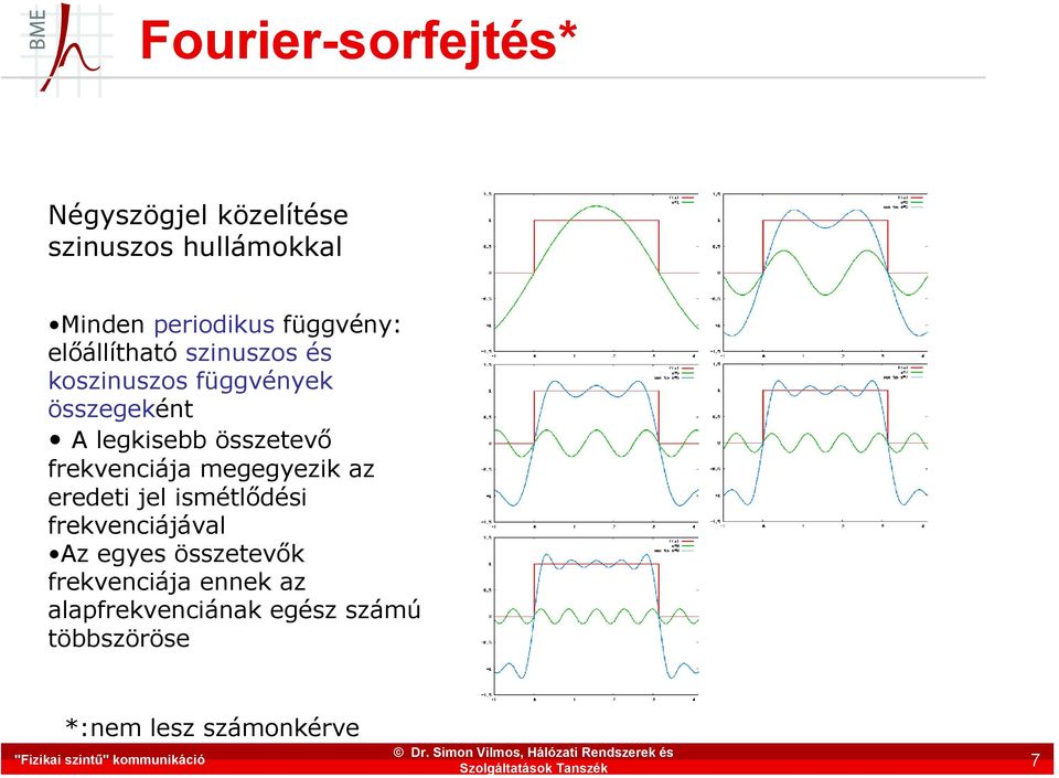 megegyezik az eredeti jel ismétlődési frekvenciájával Az egyes összetevők frekvenciája ennek az