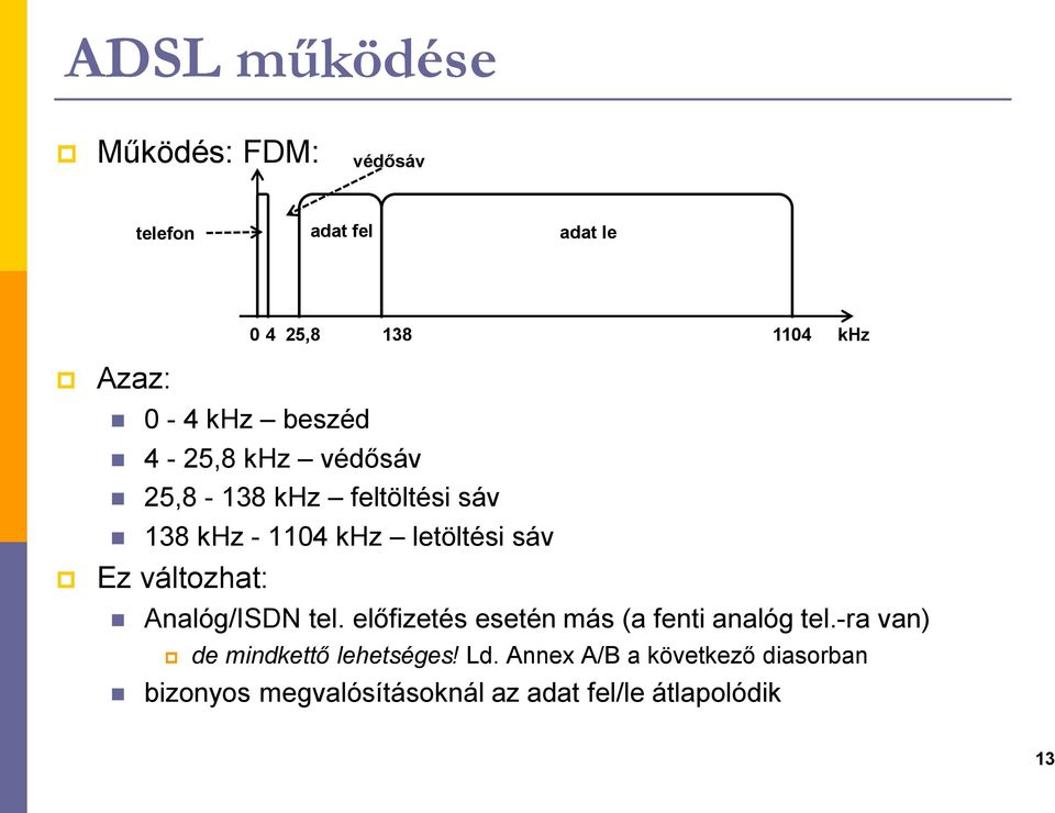 változhat: Analóg/ISDN tel. előfizetés esetén más (a fenti analóg tel.