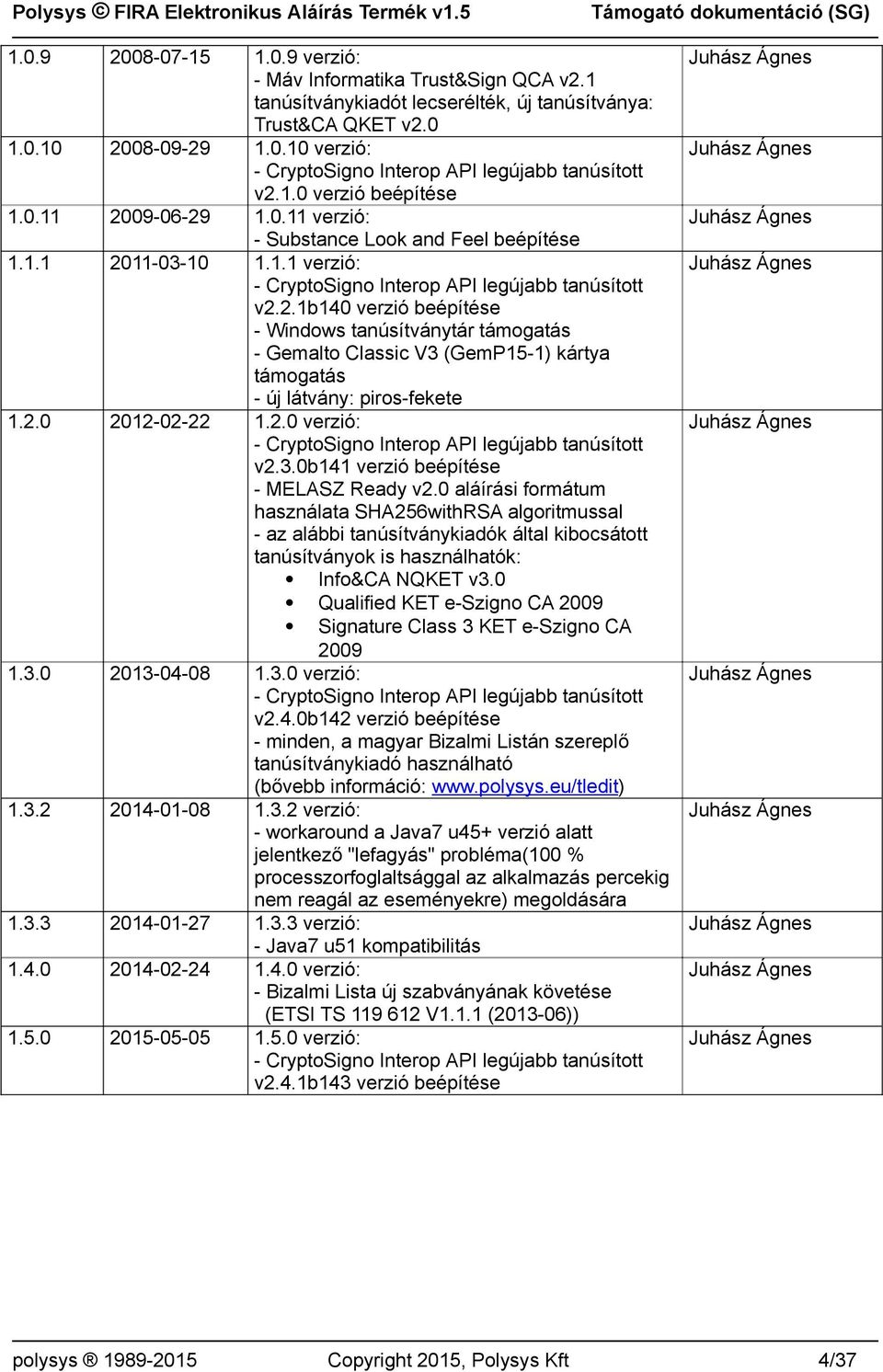 2.0 2012-02-22 1.2.0 verzió: - CryptoSigno Interop API legújabb tanúsított v2.3.0b141 verzió beépítése - MELASZ Ready v2.