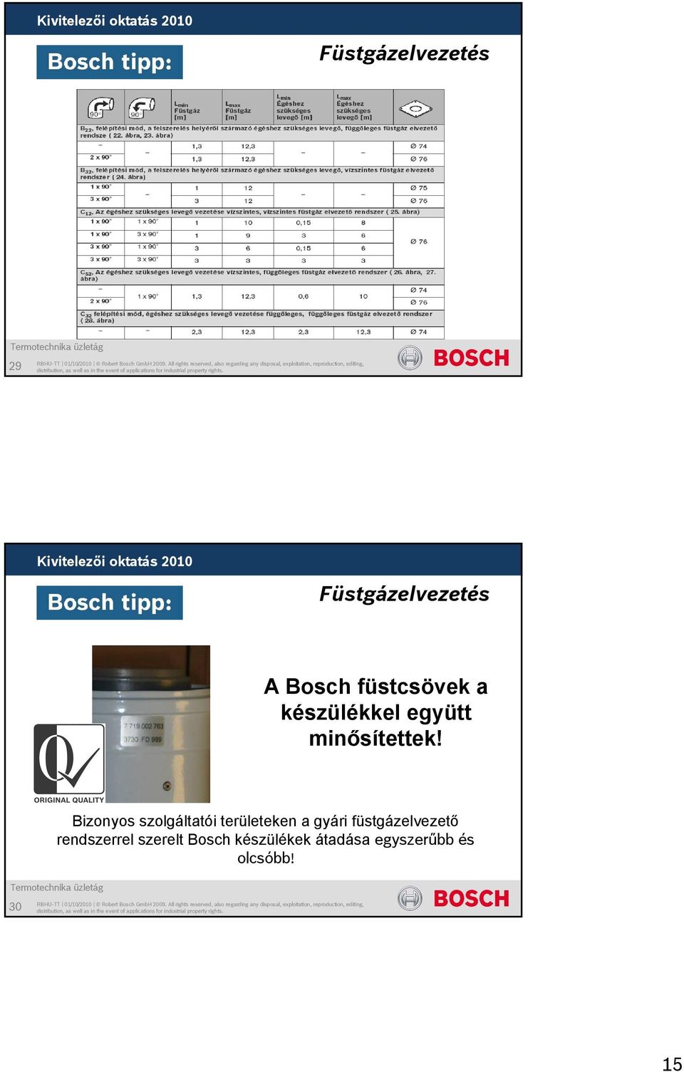 Bizonyos szolgáltatói területeken a gyári