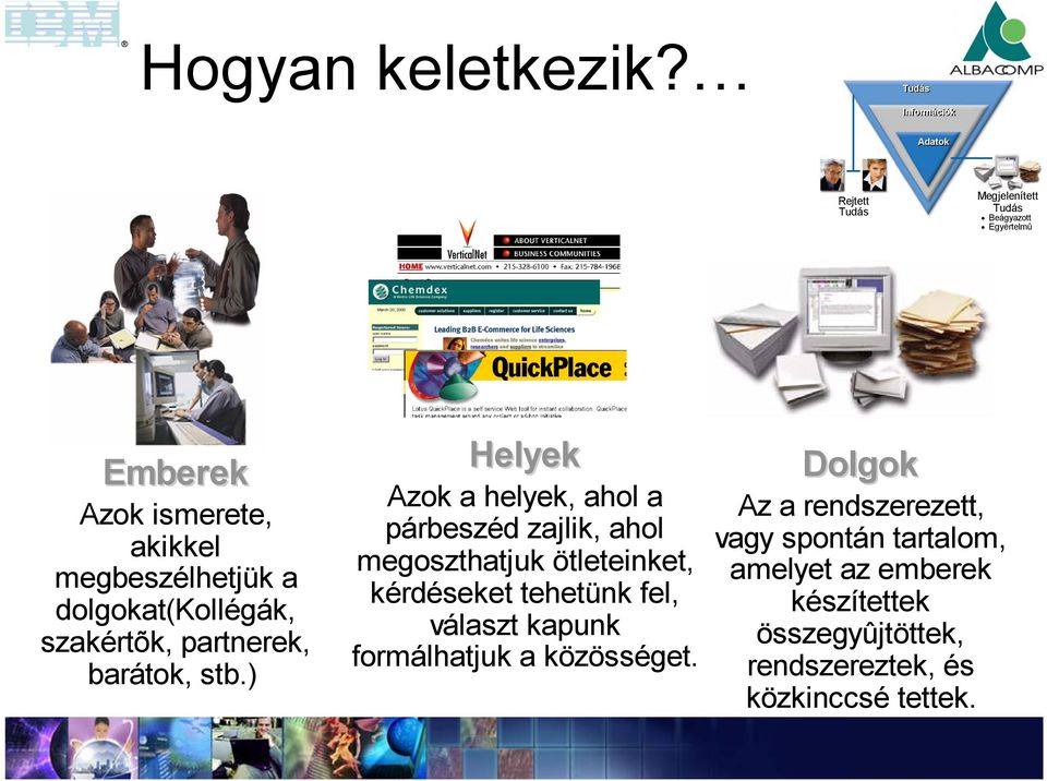 megbeszélhetjük a dolgokat(kollégák, szakértõk, partnerek, barátok, stb.