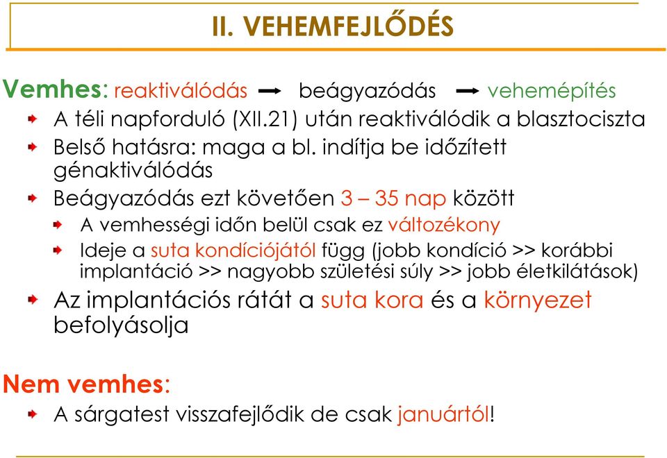 indítja be időzített génaktiválódás Beágyazódás ezt követően 3 35 nap között A vemhességi időn belül csak ez változékony Ideje