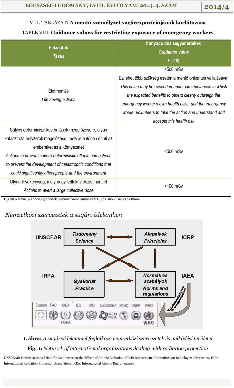 clearly outweigh the emergency worker s own health risks, and the emergency worker volunteers to take the action and understand and accepts this health risk Súlyos determinisztikus hatások