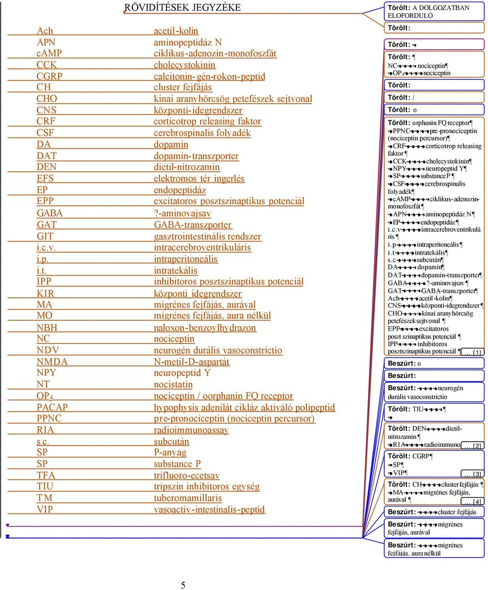 releasing faktor cerebrospinalis folyadék dopamin dopamin-transzporter dietil-nitrozamin elektromos tér ingerlés endopeptidáz excitatoros posztszinaptikus potenciál?