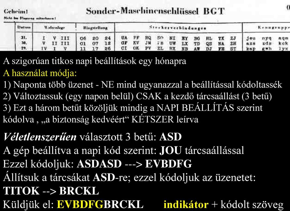 biztonság kedvéért KÉTSZER leírva Véletlenszerűen választott 3 betű: ASD A gép beállítva a napi kód szerint: JOU tárcsaállással Ezzel