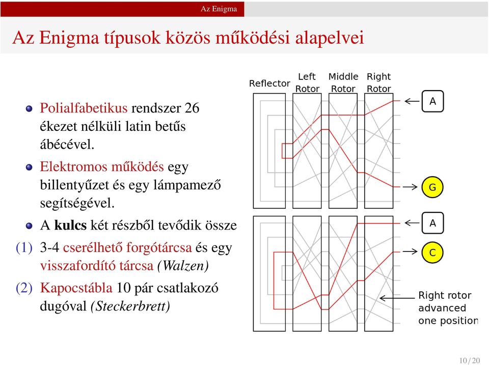 Elektromos működés egy billentyűzet és egy lámpamező segítségével.