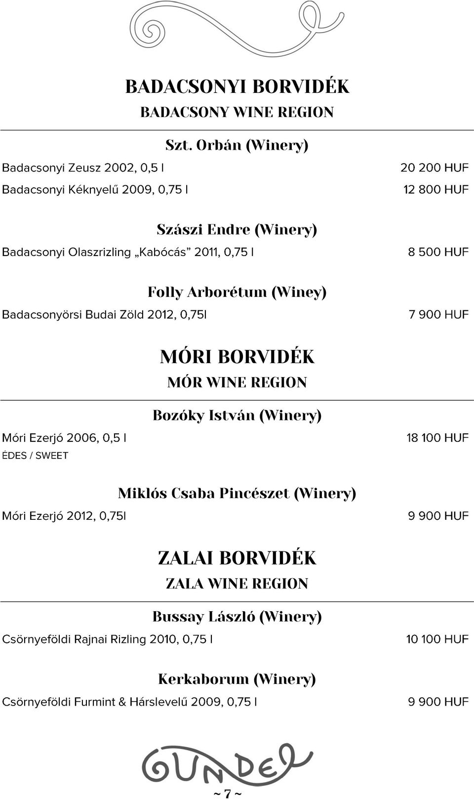 BORVIDÉK MÓR WINE REGION Bozóky István (Winery) Miklós Csaba