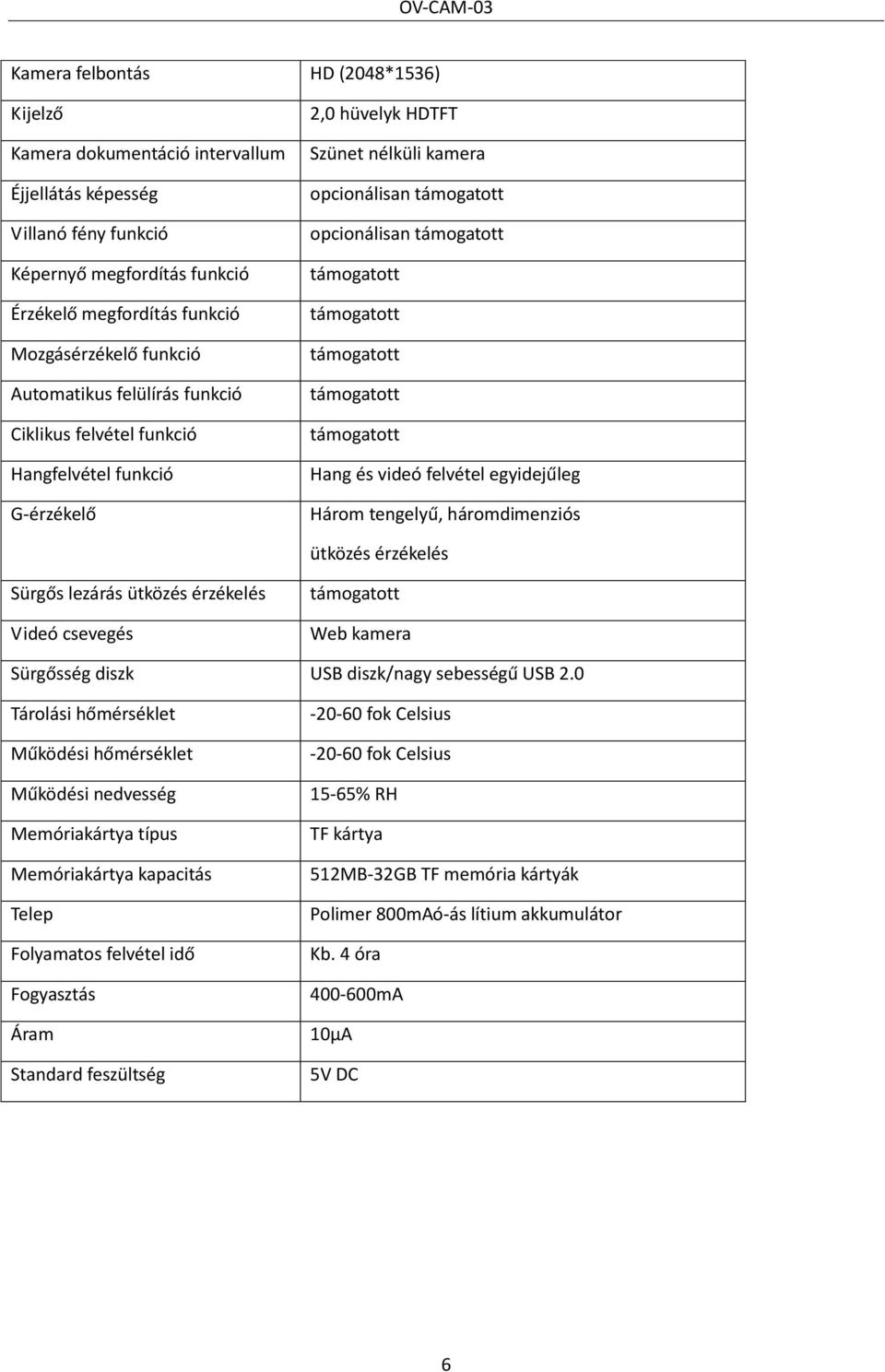 tengelyű, háromdimenziós ütközés érzékelés Sürgős lezárás ütközés érzékelés Videó csevegés Web kamera Sürgősség diszk USB diszk/nagy sebességű USB 2.