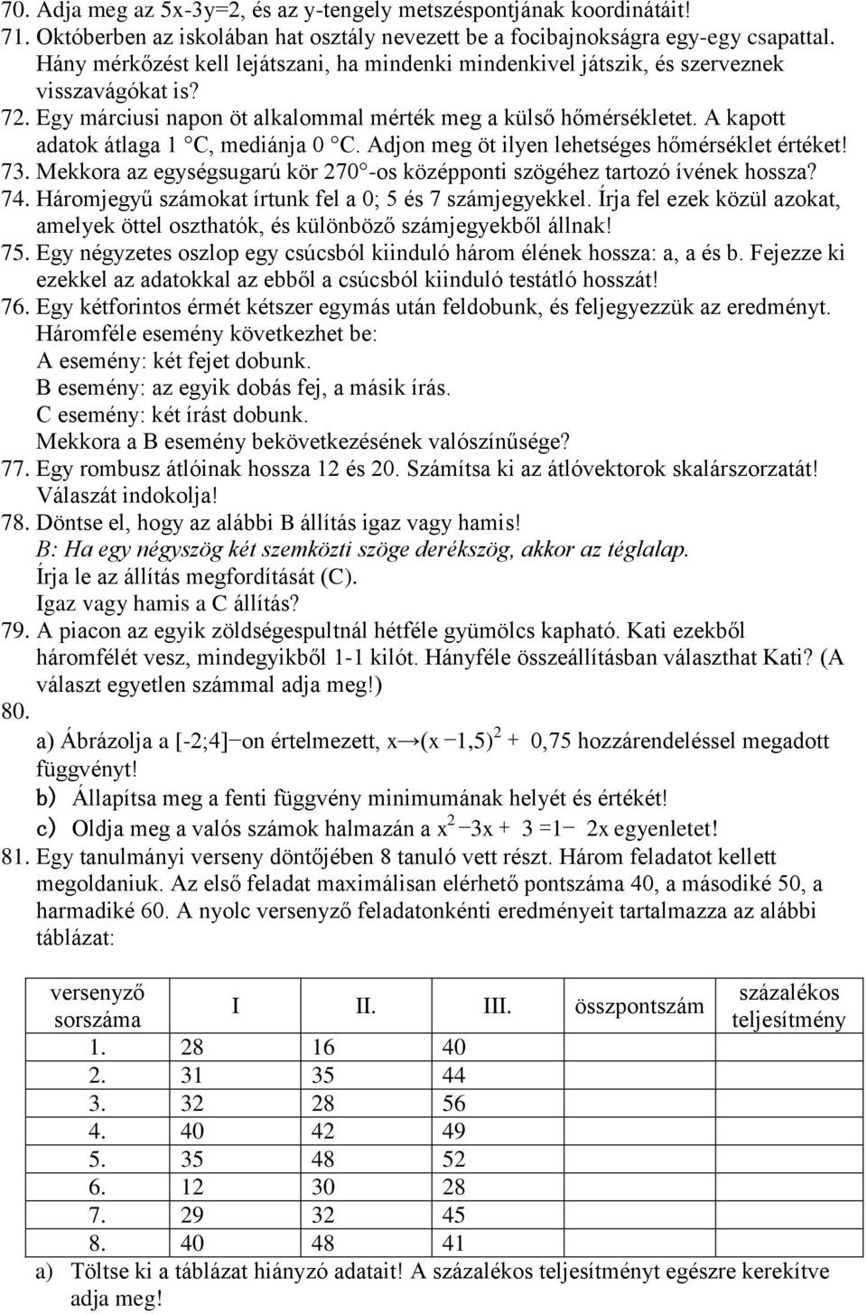 A kapott adatok átlaga 1 C, mediánja 0 C. Adjon meg öt ilyen lehetséges hőmérséklet értéket! 73. Mekkora az egységsugarú kör 270 -os középponti szögéhez tartozó ívének hossza? 74.