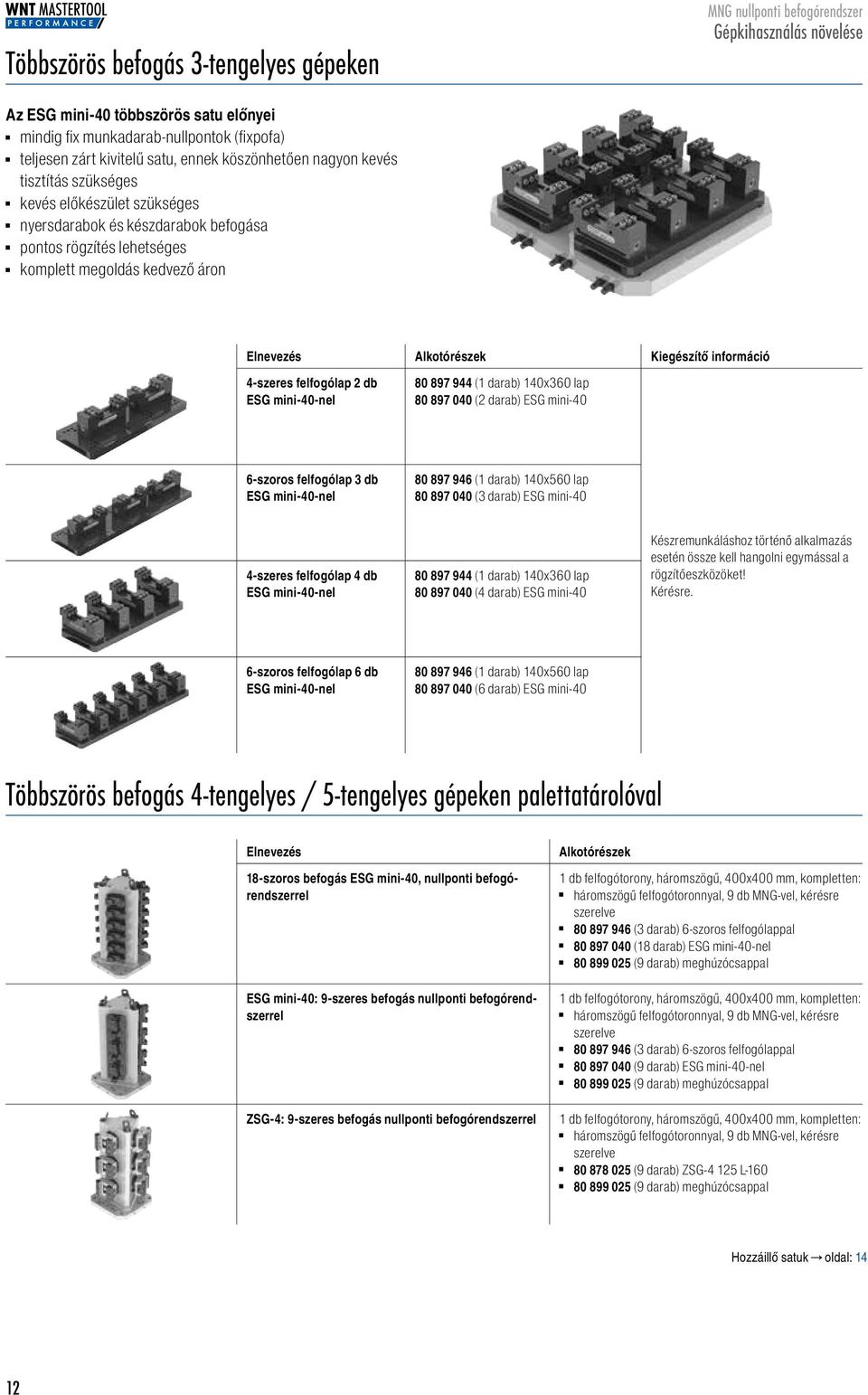 4-szeres felfogólap 2 db ESG mini-4-nel 8 897 944 (1 darab) 14x36 lap 8 897 4 (2 darab) ESG mini-4 6-szoros felfogólap 3 db ESG mini-4-nel 8 897 946 (1 darab) 14x56 lap 8 897 4 (3 darab) ESG mini-4