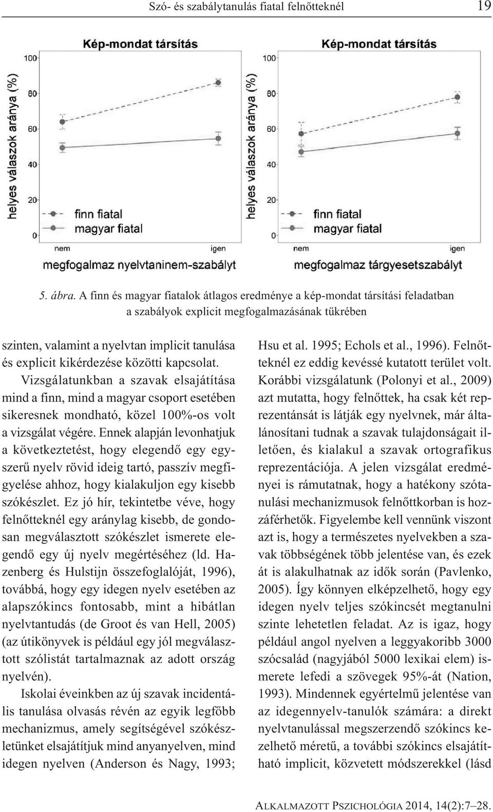 közötti kapcsolat. Vizsgálatunkban a szavak elsajátítása mind a finn, mind a magyar csoport esetében sikeresnek mondható, közel 100%-os volt a vizsgálat végére.