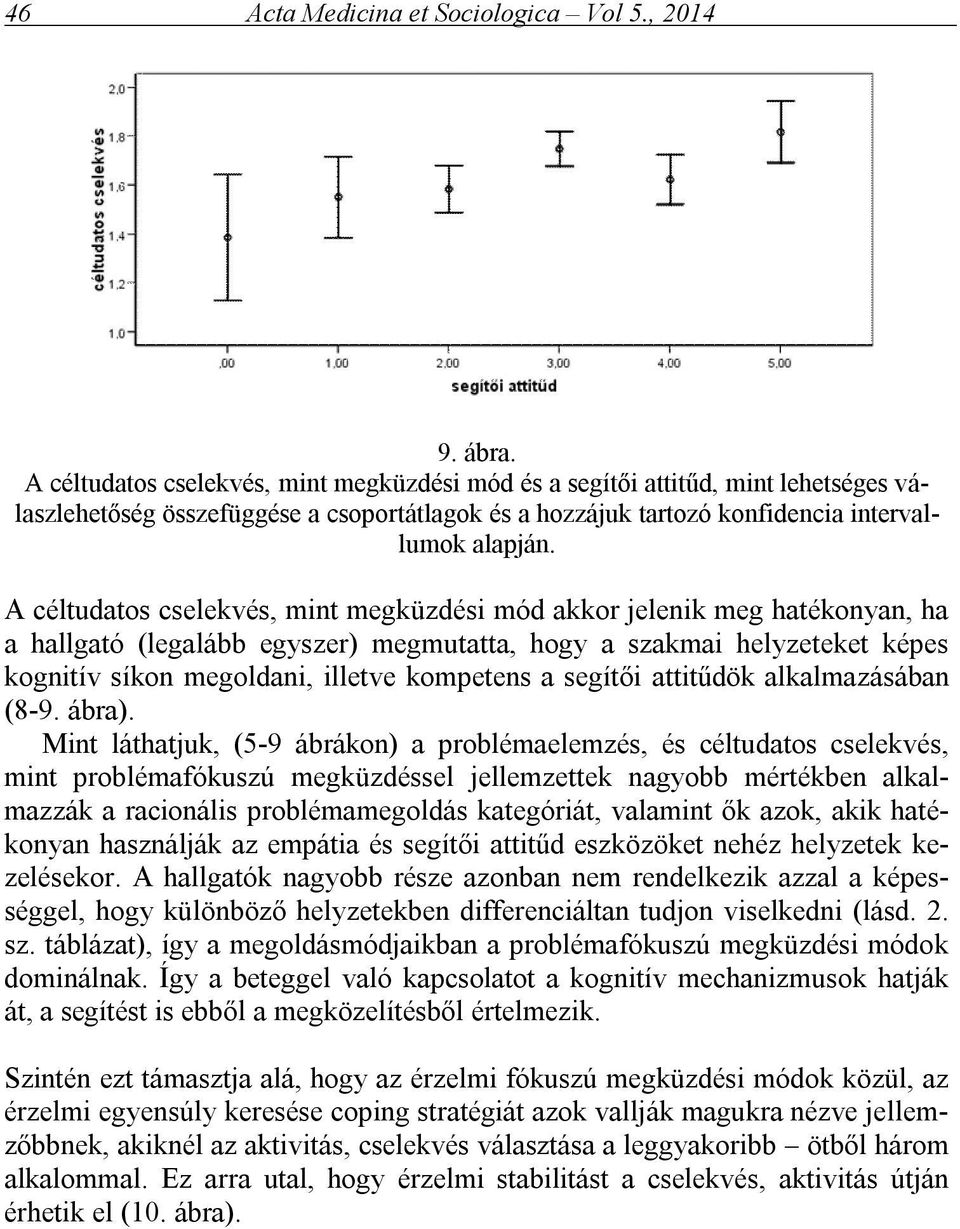 A céltudatos cselekvés, mint megküzdési mód akkor jelenik meg hatékonyan, ha a hallgató (legalább egyszer) megmutatta, hogy a szakmai helyzeteket képes kognitív síkon megoldani, illetve kompetens a