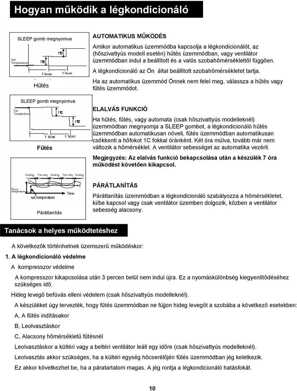 Önnek nem felel meg, válassza a hűtés vagy fűtés üzemmódot ELALVÁS FUNKCIÓ Ha hűtés, fűtés, vagy automata (csak hőszivattyús modelleknél) üzemmódban megnyomja a SLEEP gombot, a légkondicionáló hűtés