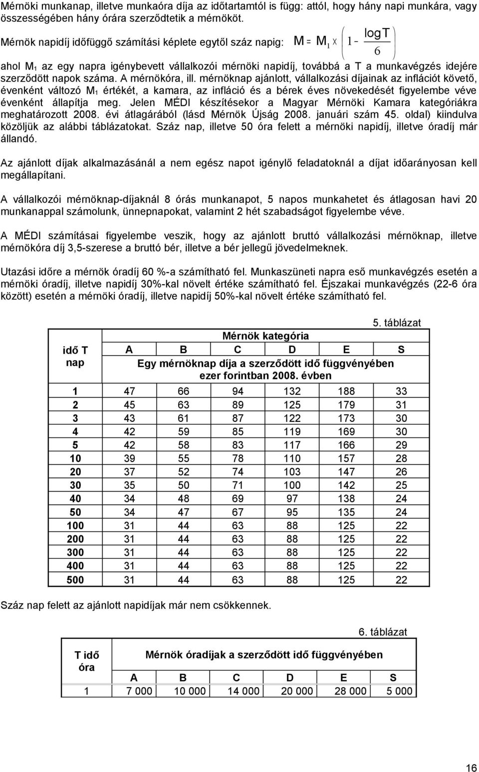 A mérnökóra, ill. mérnöknap ajánlott, vállalkozási díjainak az inflációt követő, évenként változó M 1 értékét, a kamara, az infláció és a bérek éves növekedését figyelembe véve évenként állapítja meg.