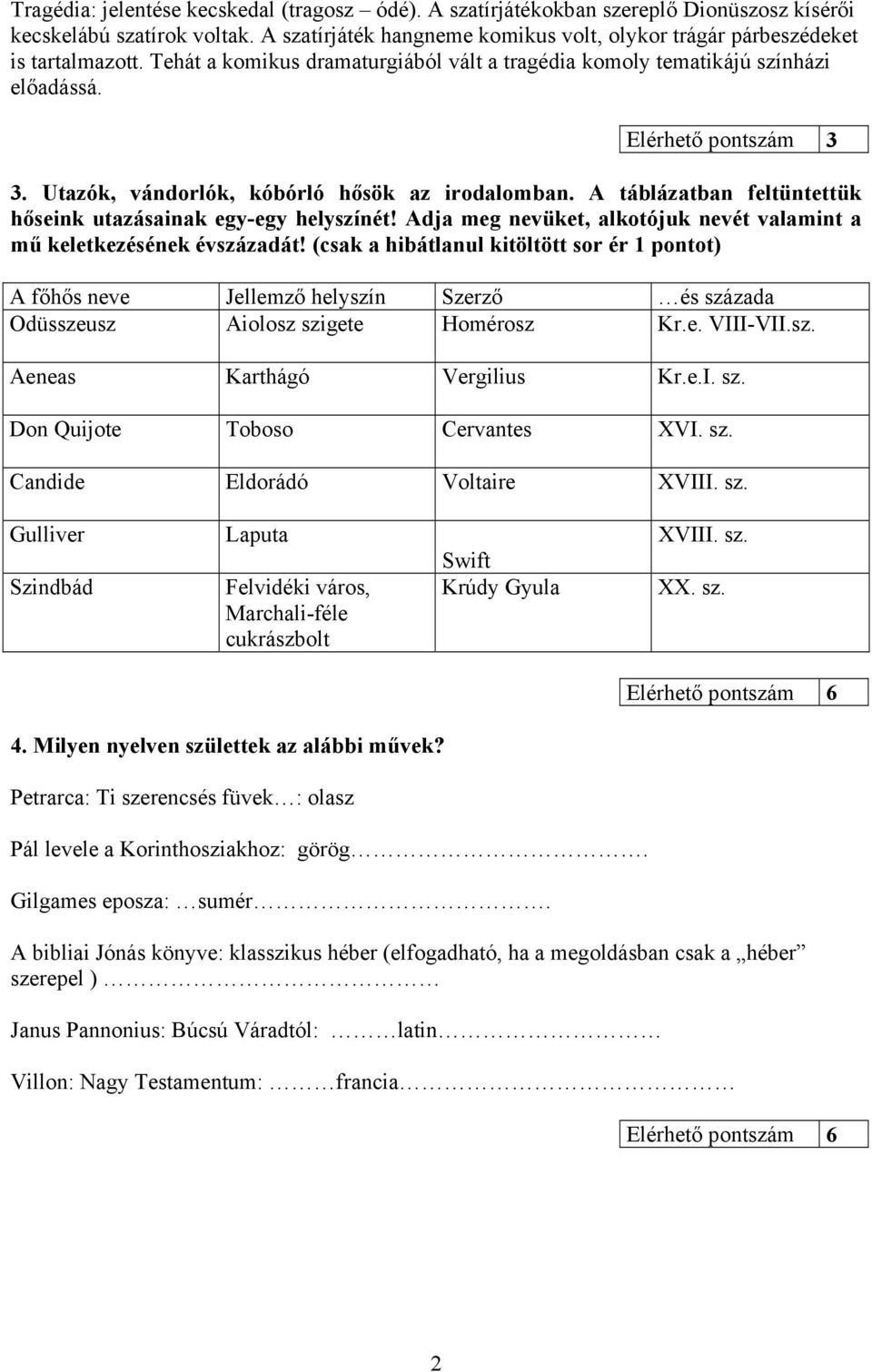 Utazók, vándorlók, kóbórló hősök az irodalomban. A táblázatban feltüntettük hőseink utazásainak egy-egy helyszínét! Adja meg nevüket, alkotójuk nevét valamint a mű keletkezésének évszázadát!