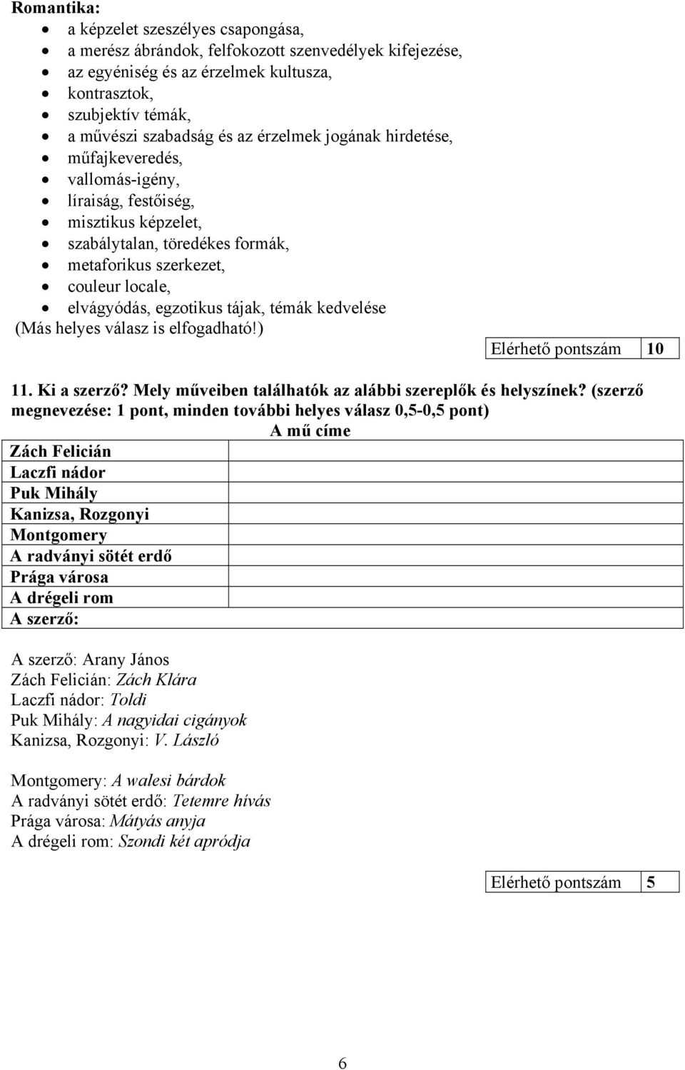 tájak, témák kedvelése (Más helyes válasz is elfogadható!) Elérhető pontszám 10 11. Ki a szerző? Mely műveiben találhatók az alábbi szereplők és helyszínek?