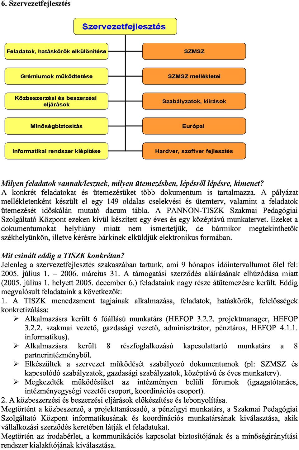 " ( ' Milyen feladatok vannak/lesznek, milyen ütemezésben, lépésről lépésre, kimenet? ( * + )%/ % # ' ( * )!