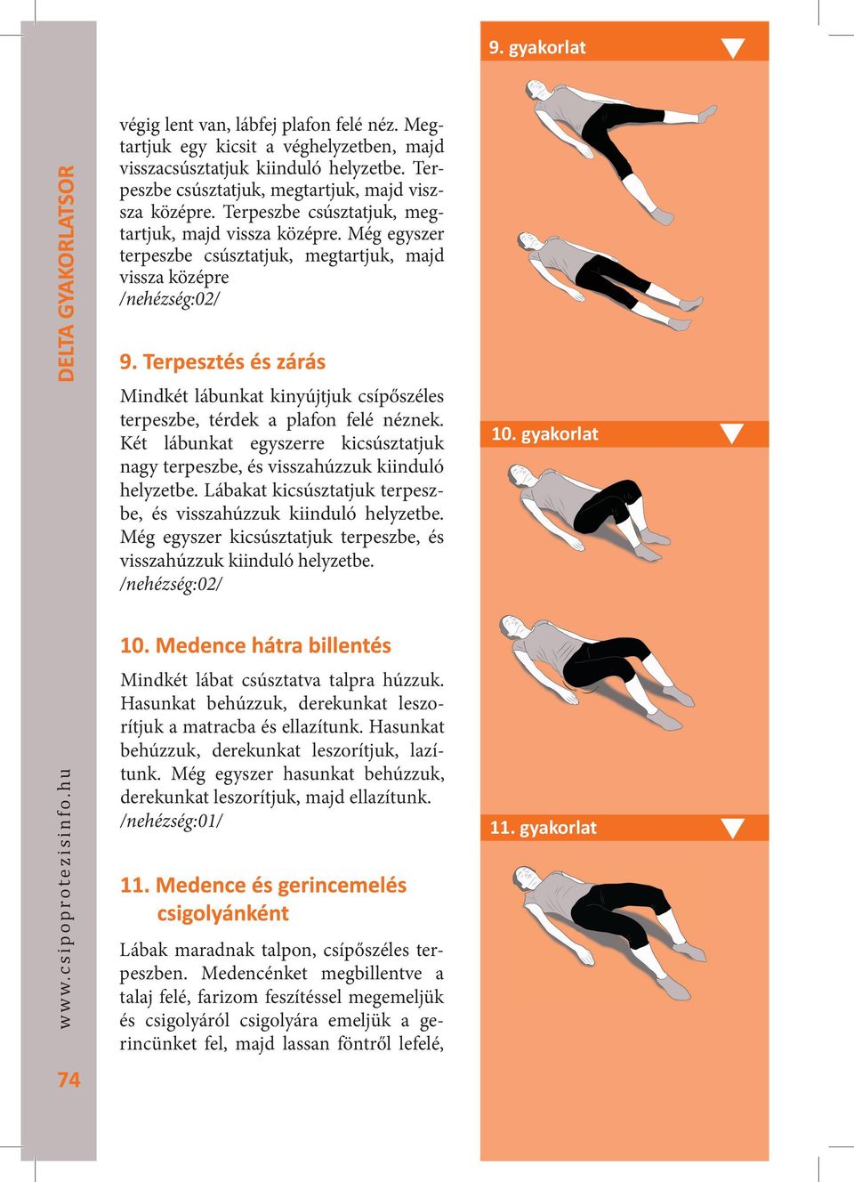 Még egyszer terpeszbe csúsztatjuk, megtartjuk, majd vissza középre /nehézség:02/ Mindkét lábunkat kinyújtjuk csípőszéles terpeszbe, térdek a plafon felé néznek.