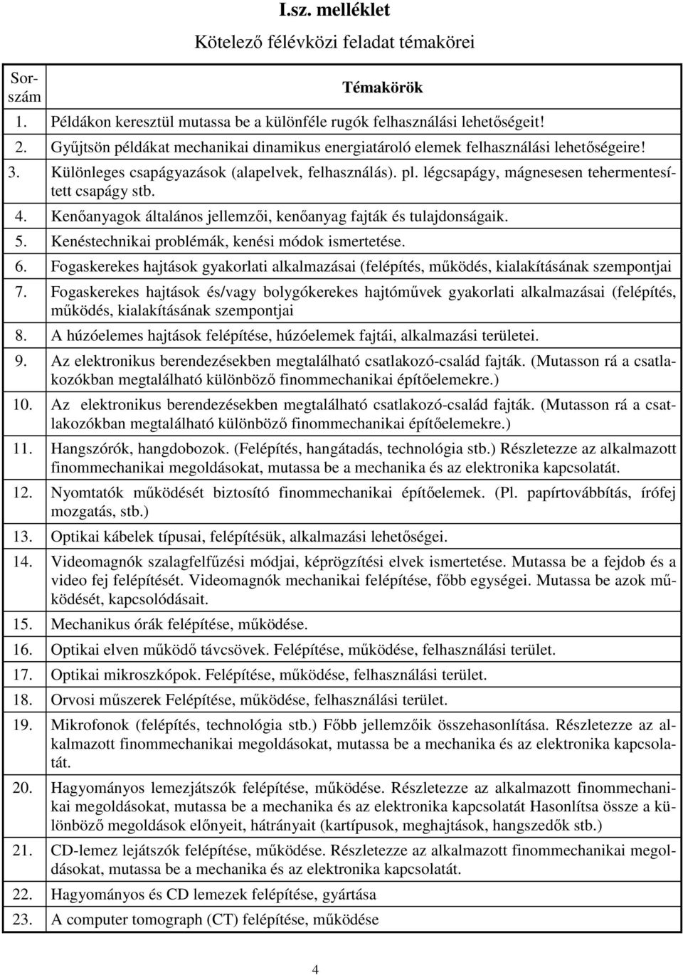 4. Kenőanyagok általános jellemzői, kenőanyag fajták és tulajdonságaik. 5. Kenéstechnikai problémák, kenési módok ismertetése. 6.