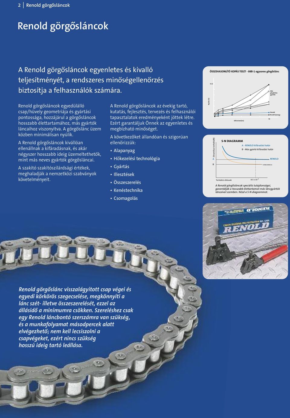 12 Más görgoslánc gyártók Renold görg ósláncok egyedülálló csap/hüvely geometriája és gyártási pontossága, hozzájárul a görg ósláncok hosszabb élettartamához, más gyártók láncaihoz viszonyítva.