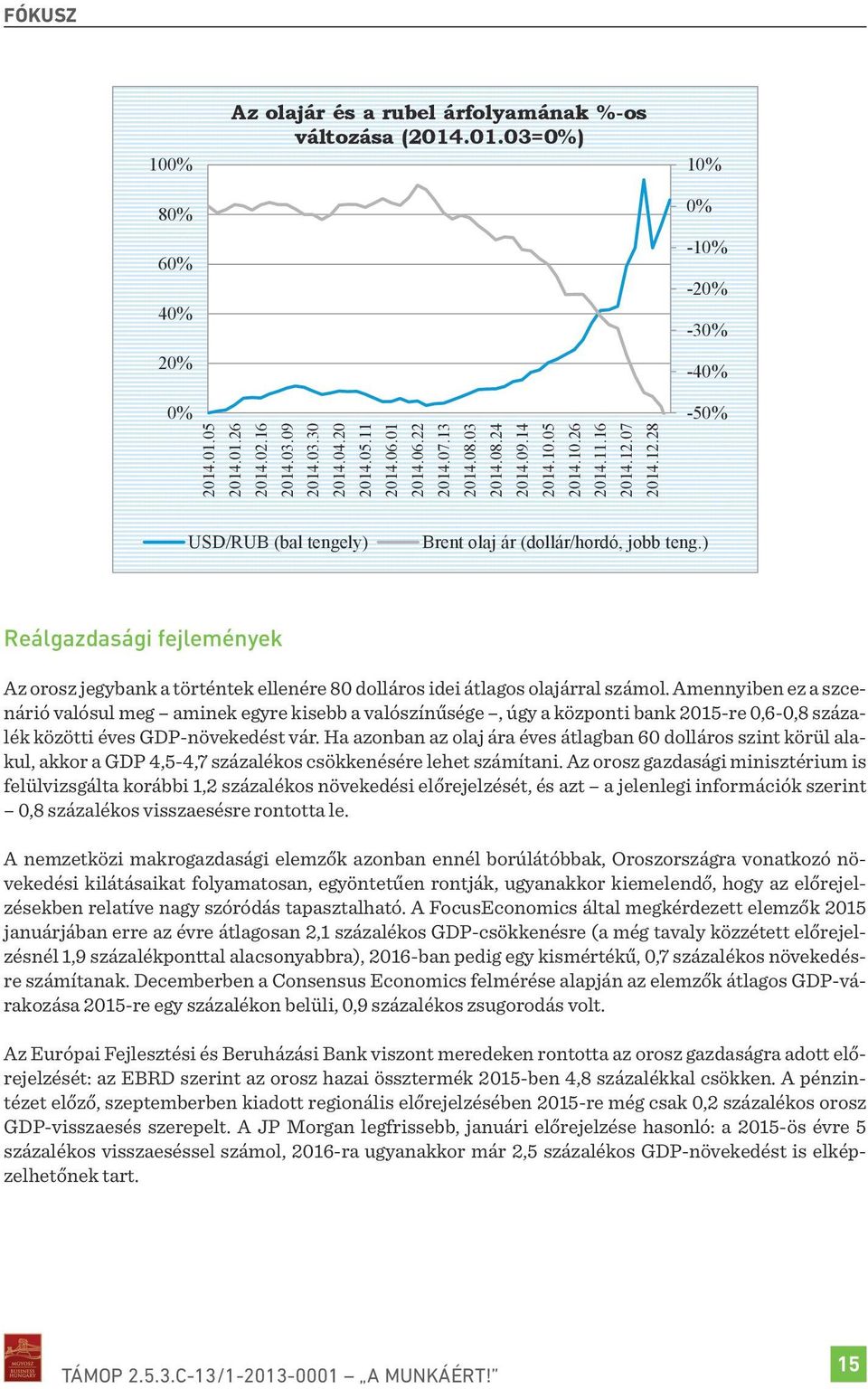 ) Reálgazdasági fejlemények Az orosz jegybank a történtek ellenére 80 dolláros idei átlagos olajárral számol.