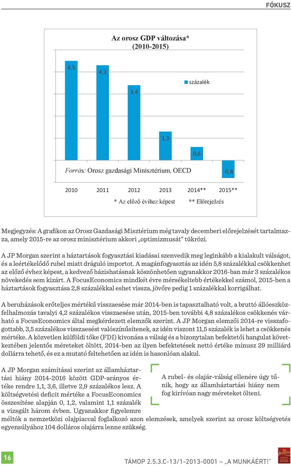 A JP Morgan szerint a háztartások fogyasztási kiadásai szenvedik meg leginkább a kialakult válságot, és a leértékelődő rubel miatt dráguló importot.