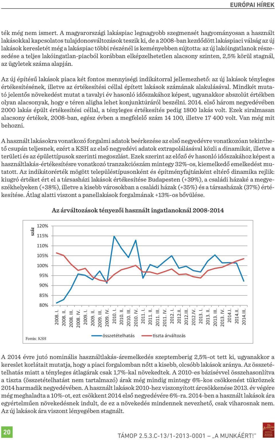 a lakáspiac többi részénél is keményebben sújtotta: az új lakóingatlanok részesedése a teljes lakóingatlan-piacból korábban elképzelhetetlen alacsony szinten, 2,5% körül stagnál, az ügyletek száma