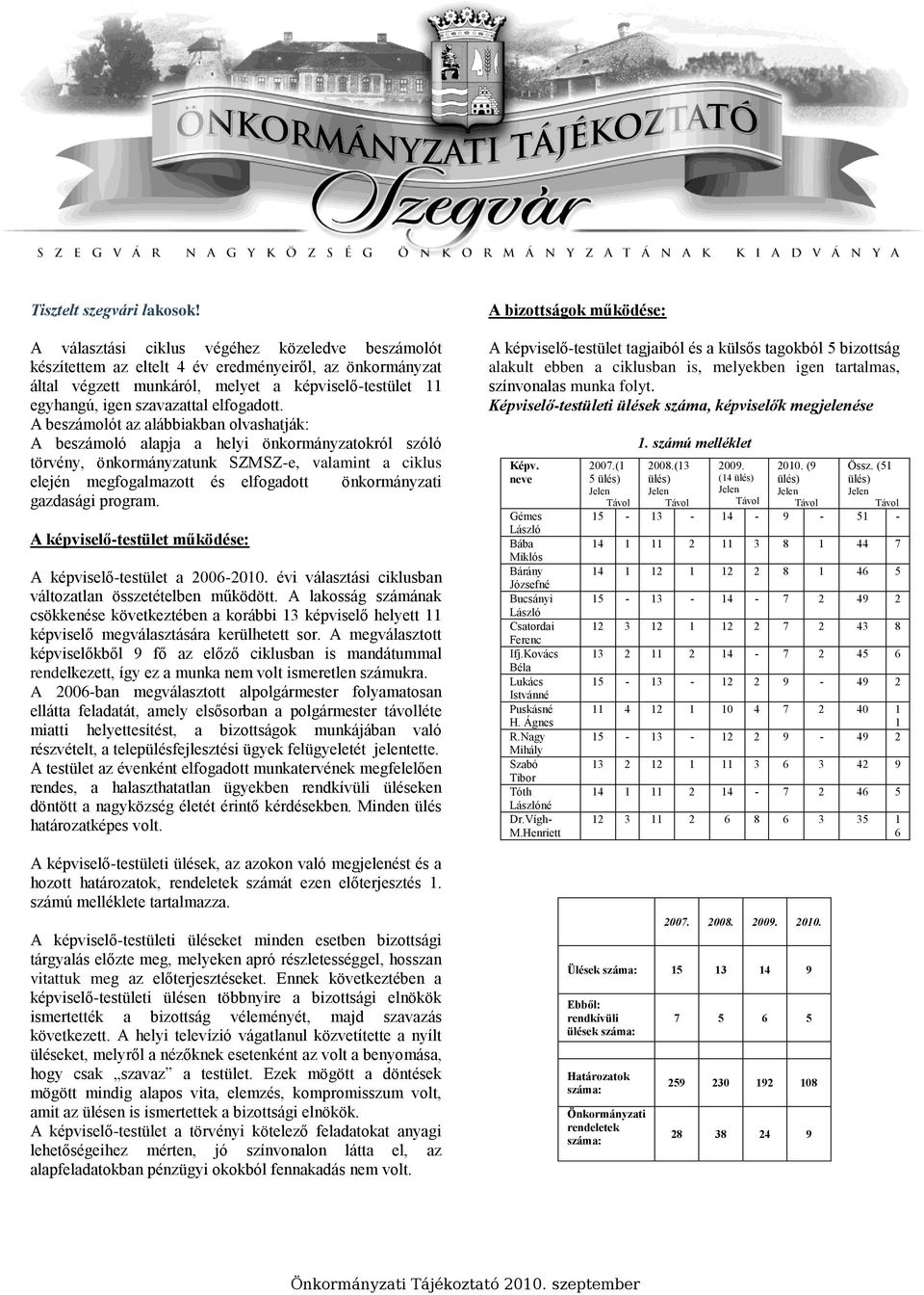 A beszámolót az alábbiakban olvashatják: A beszámoló alapja a helyi önkormányzatokról szóló törvény, önkormányzatunk SZMSZ-e, valamint a ciklus elején megfogalmazott és elfogadott önkormányzati