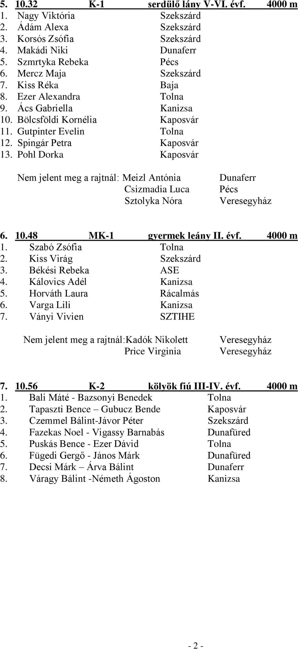 Pohl Dorka Kaposvár Nem jelent meg a rajtnál: Meizl Antónia Csizmadia Luca Sztolyka Nóra Dunaferr Pécs 6. 10.48 MK-1 gyermek leány II. évf. 4000 m 1. Szabó Zsófia Tolna 2. Kiss Virág Szekszárd 3.