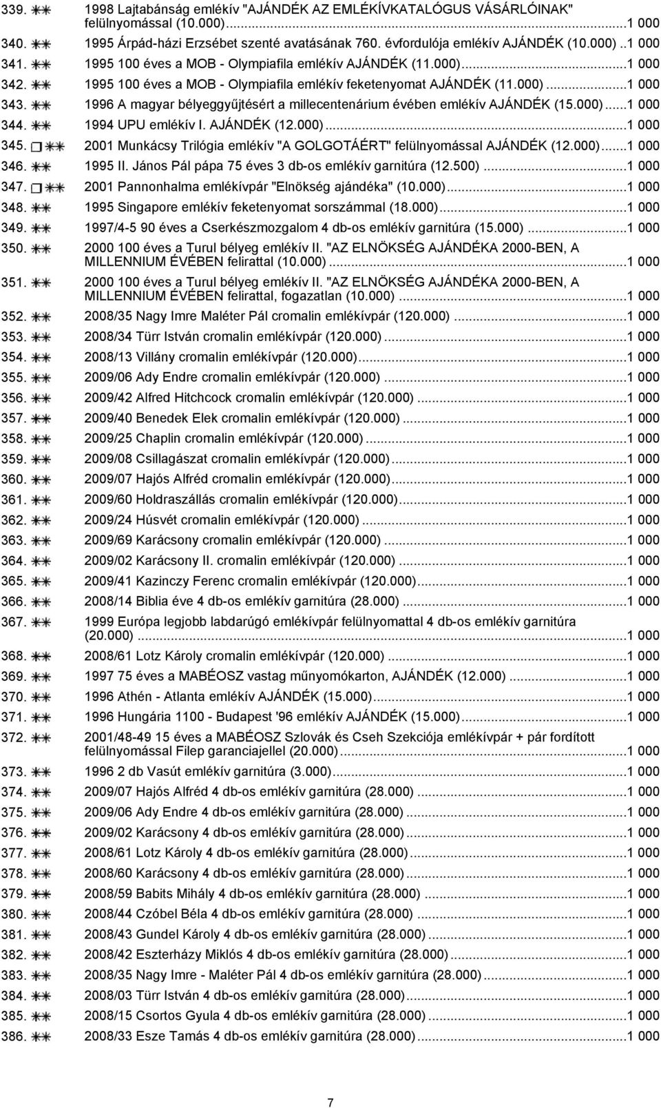 1996 A magyar bélyeggyűjtésért a millecentenárium évében emlékív AJÁNDÉK (15.000)...1 000 344. 1994 UPU emlékív I. AJÁNDÉK (12.000)...1 000 345.