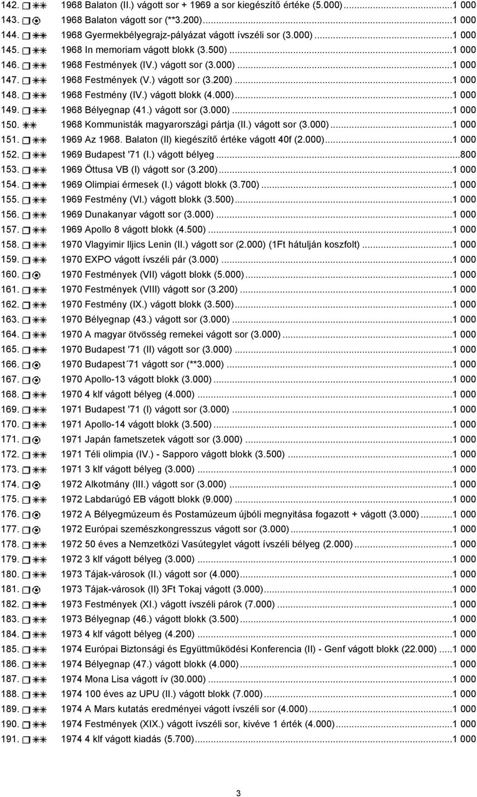 1968 Bélyegnap (41.) vágott sor (3.000)...1 000 150. 1968 Kommunisták magyarországi pártja (II.) vágott sor (3.000)...1 000 151. 1969 Az 1968. Balaton (II) kiegészítő értéke vágott 40f (2.000)...1 000 152.