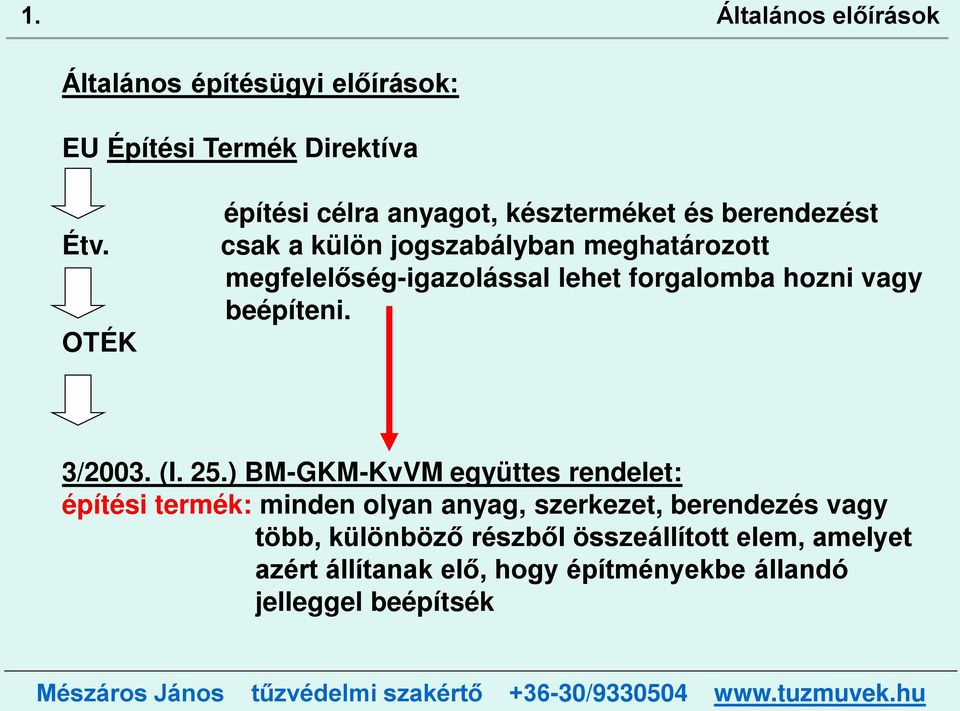 megfelelőség-igazolással lehet forgalomba hozni vagy beépíteni. 3/2003. (I. 25.