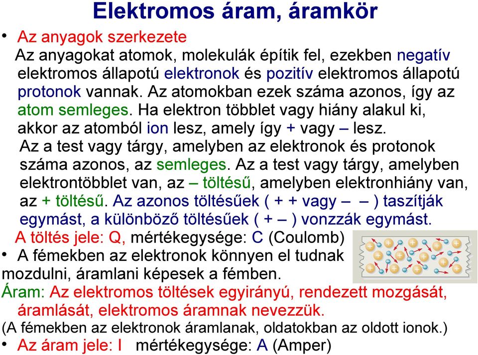 Az a test vagy tárgy, amelyben az elektronok és protonok száma azonos, az semleges. Az a test vagy tárgy, amelyben elektrontöbblet van, az töltésű, amelyben elektronhiány van, az + töltésű.