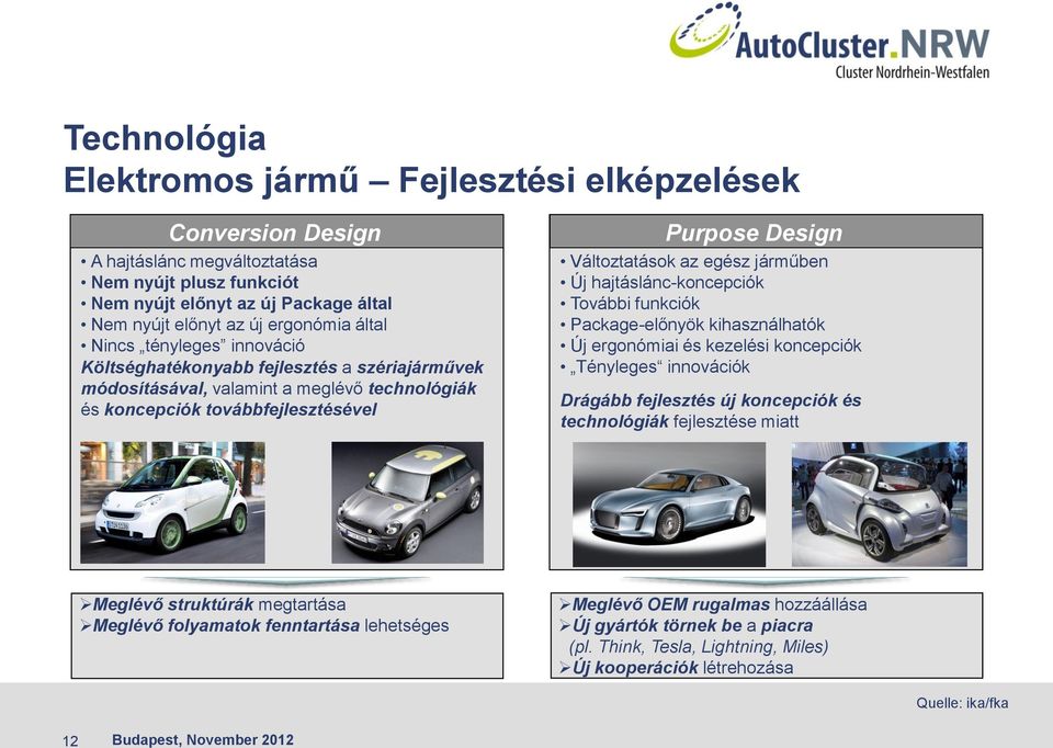 járműben Új hajtáslánc-koncepciók További funkciók Package-előnyök kihasználhatók Új ergonómiai és kezelési koncepciók Tényleges innovációk Drágább fejlesztés új koncepciók és technológiák