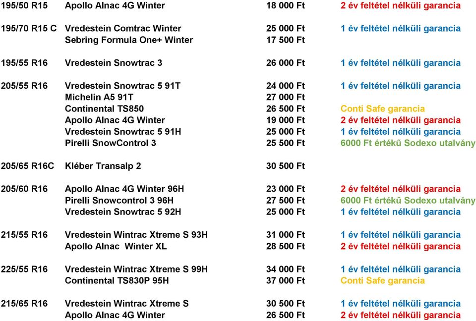 Conti Safe garancia Apollo Alnac 4G Winter 19 000 Ft 2 év feltétel nélküli garancia Vredestein Snowtrac 5 91H 25 000 Ft 1 év feltétel nélküli garancia Pirelli SnowControl 3 25 500 Ft 6000 Ft értékű