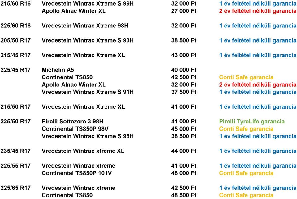 225/45 R17 Michelin A5 40 000 Ft Continental TS850 42 500 Ft Conti Safe garancia Apollo Alnac Winter XL 32 000 Ft 2 év feltétel nélküli garancia Vredestein Wintrac Xtreme S 91H 37 500 Ft 1 év