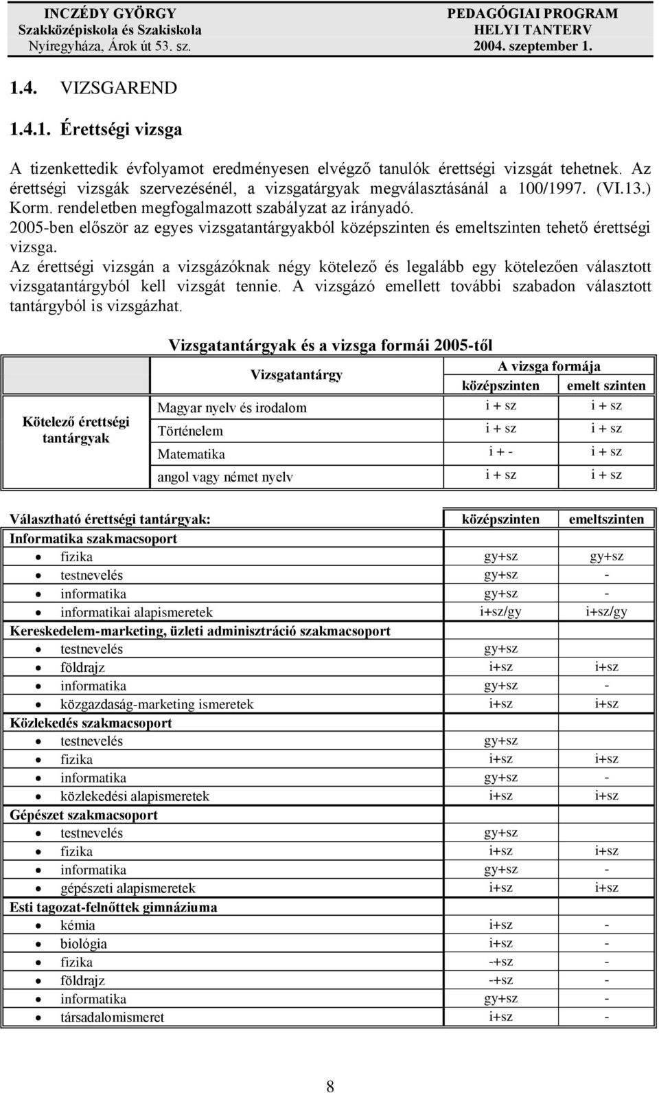 2005-ben először az egyes vizsgatantárgyakból középszinten és emeltszinten tehető érettségi vizsga.