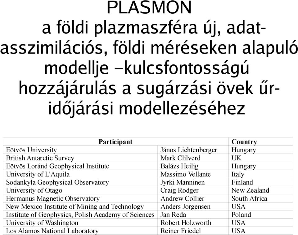 of Mining and Technology Institute of Geophysics, Polish Academy of Sciences University of Washington Los Alamos National Laboratory János Lichtenberger Mark Clilverd Balázs Heilig Massimo