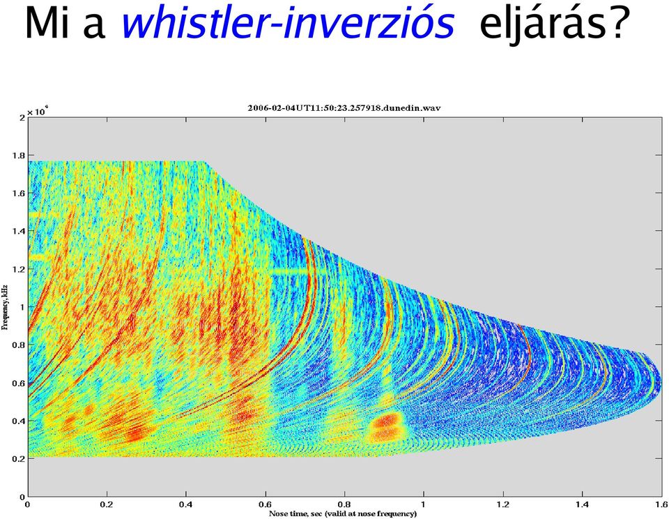 a whistlernyom skálázása (f-t párok kiolvasása) III.