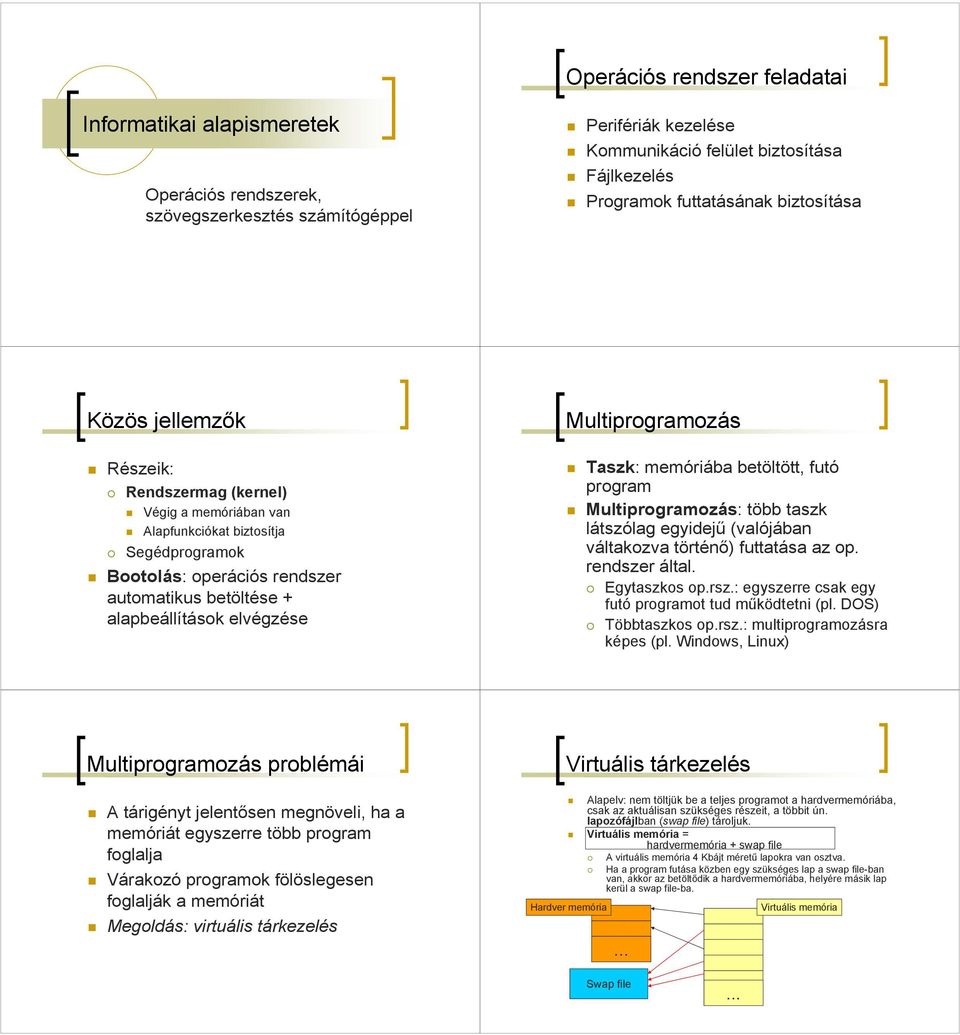 elvégzése Multiprogramozás Taszk: memóriába betöltött, futó program Multiprogramozás: több taszk látszólag egyidejő (valójában váltakozva történı) futtatása az op. rendszer által. Egytaszkos op.rsz.